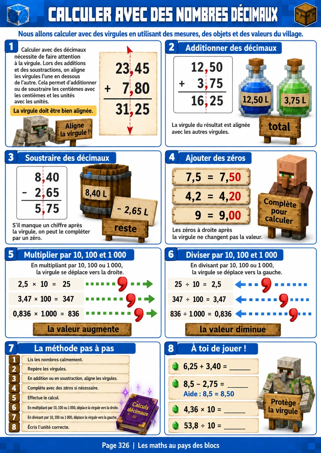 Comprendre les opérations sur les nombres décimaux